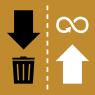 TARGET 12.B | REMOVE MARKET DISTORTIONS THAT ENCOURAGE WASTEFUL CONSUMPTION